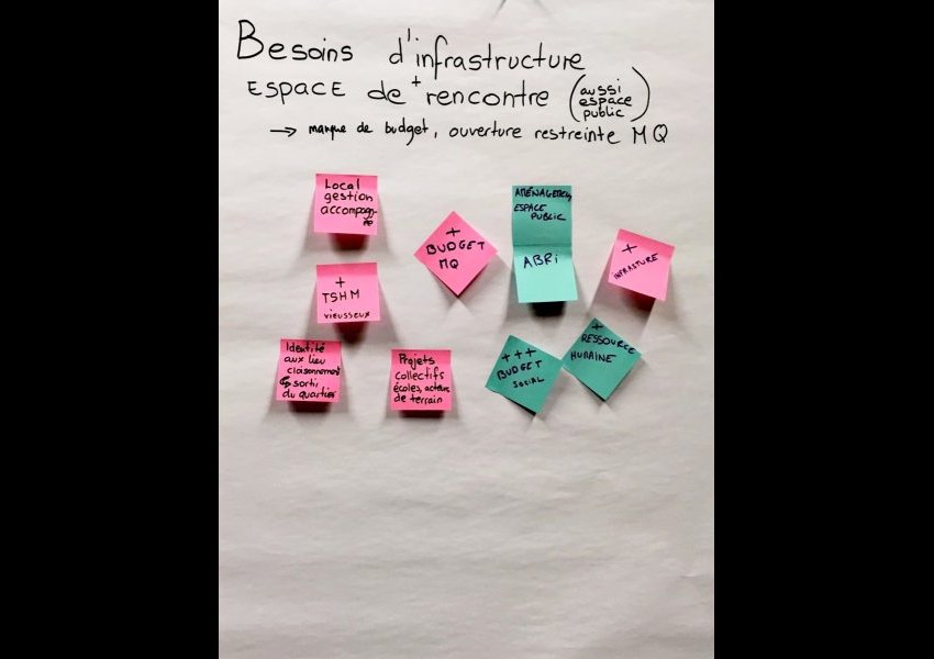 Atelier 1 : Jeunes (B)