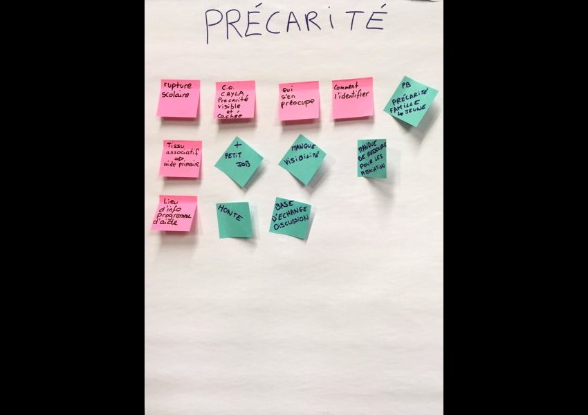 Atelier 1 : Jeunes (A)