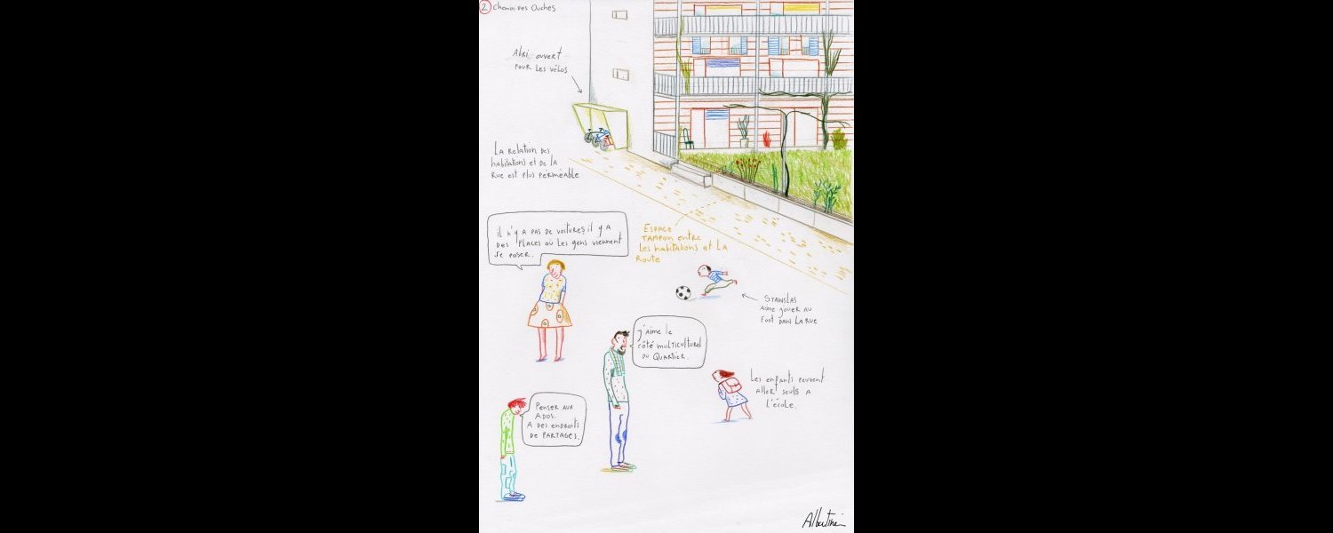 Chemin des Ouches (inspiration)