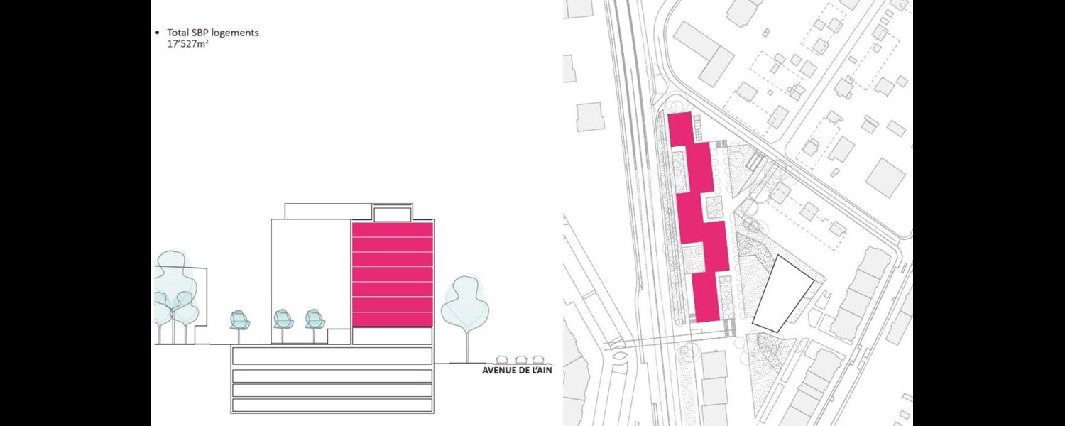 Logements par étage